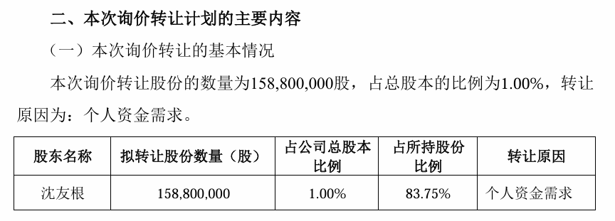 图片来源：公司公告